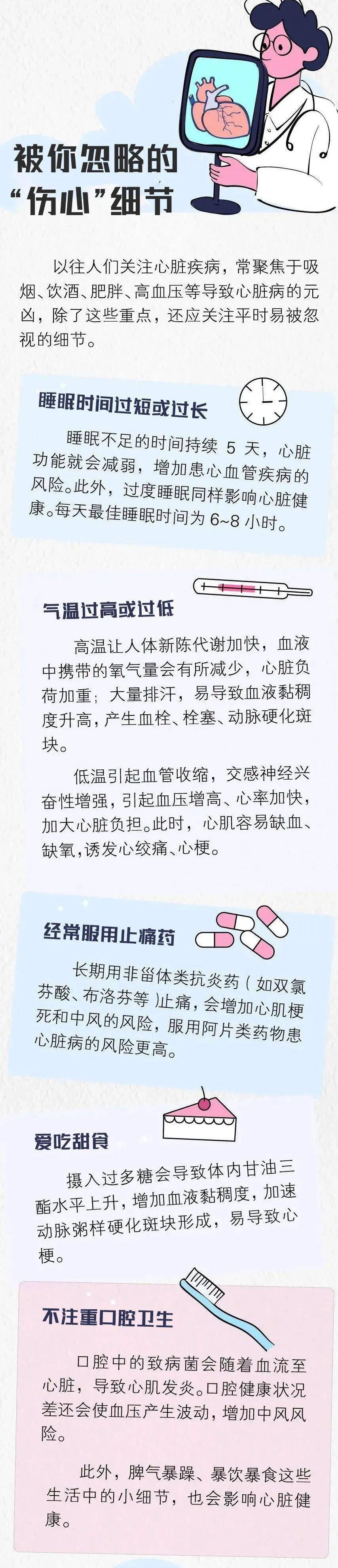 当心！这几种变“丑”，或预示着心脏病！ 的插图-3