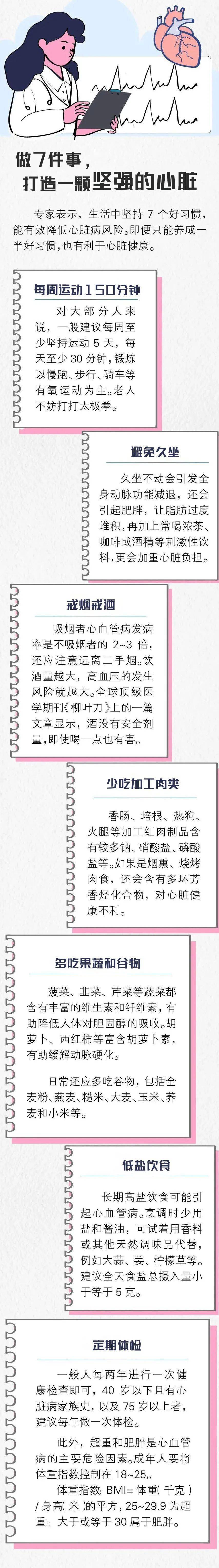 当心！这几种变“丑”，或预示着心脏病！ 的插图-4