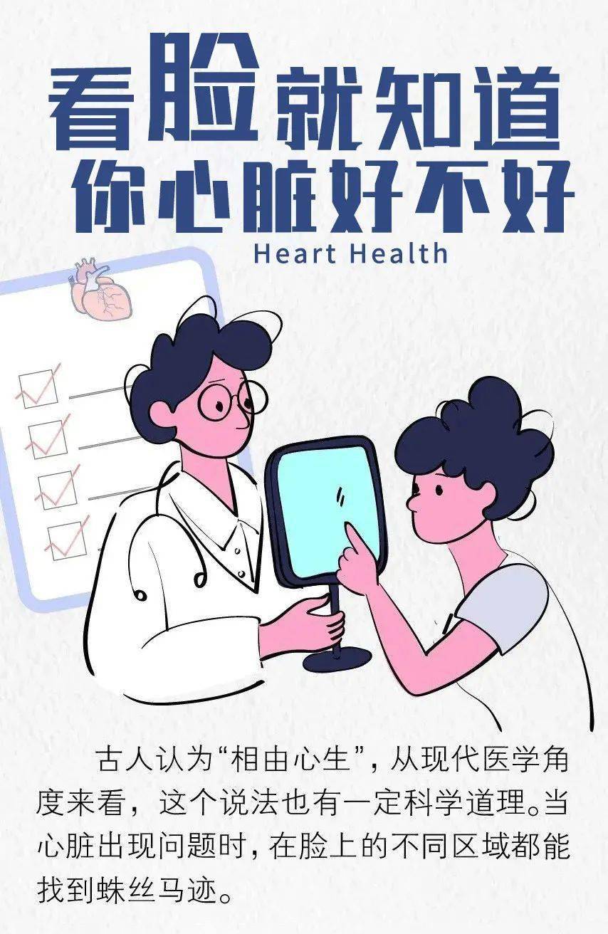 当心！这几种变“丑”，或预示着心脏病！ 的插图-1